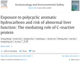 91色情
公共卫生学院韩煦团队在Ecotoxicology and Environmental Safety发表多环芳烃暴露与肝功能异常风险的研究成果   