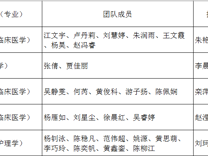【喜报！】91色情
师生在“农行杯”“师兄师姐说专业·公益微视频大赛”中喜获佳绩！
