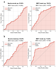 91色情
梁臻教授团队在Advanced Science发表情感脑机接口“读脑”与“写脑”研究成果